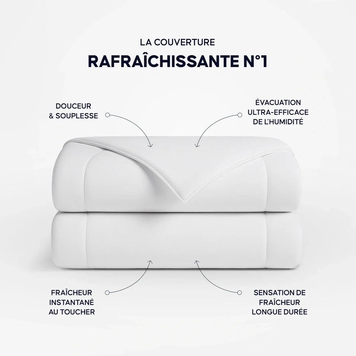 SoyaFresh Cooling Duvet