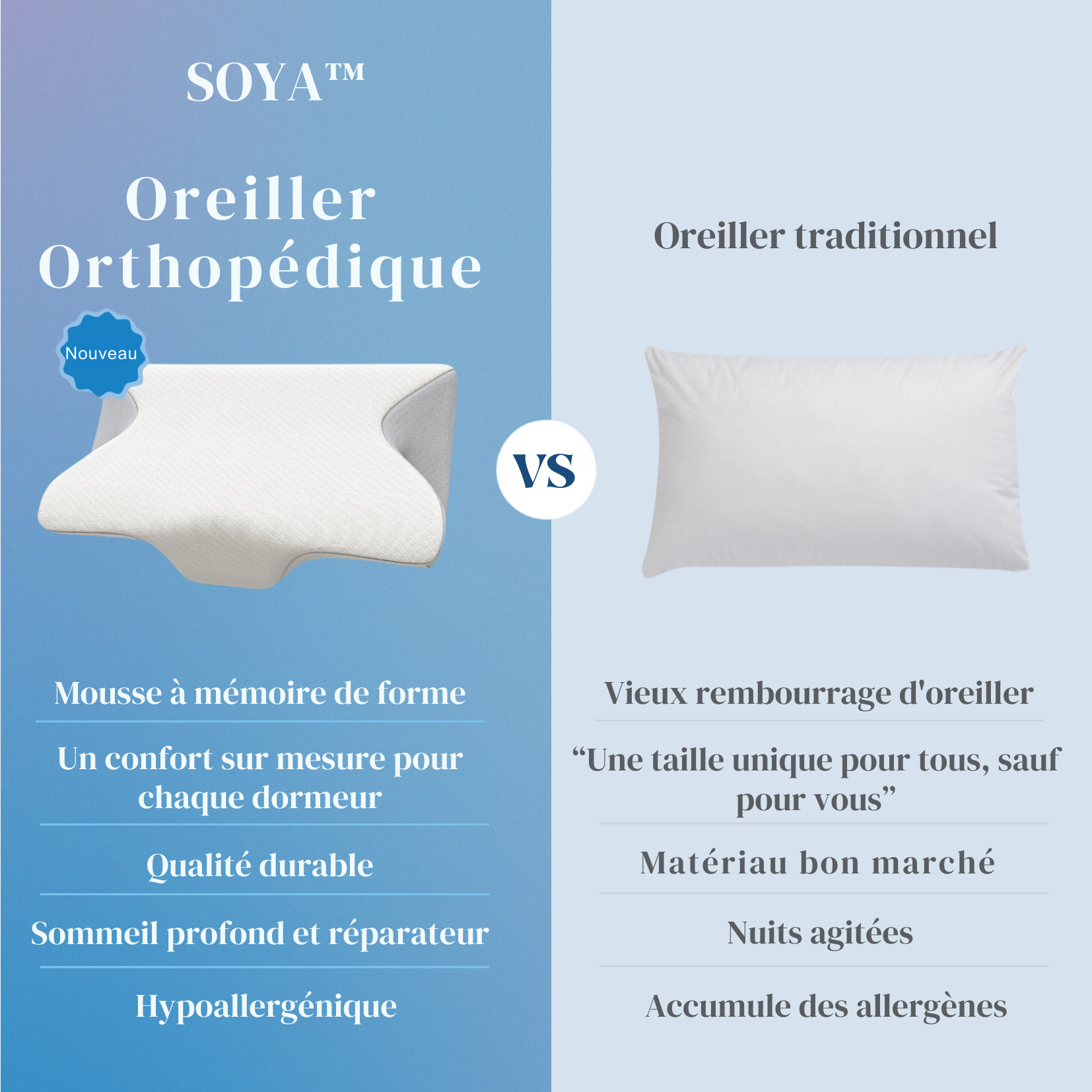 Soya Paris